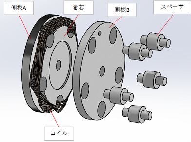 巻線治具